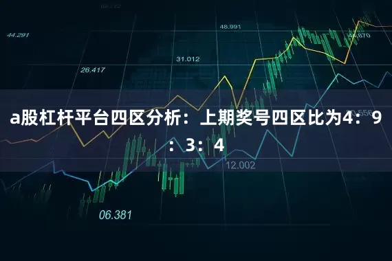 a股杠杆平台　　四区分析：上期奖号四区比为4：9：3：4